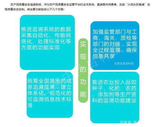 智慧農(nóng)業(yè)物聯(lián)網(wǎng)系統(tǒng) 驅(qū)動農(nóng)業(yè)生產(chǎn)效率與綜合收益提升的關(guān)鍵技術(shù)